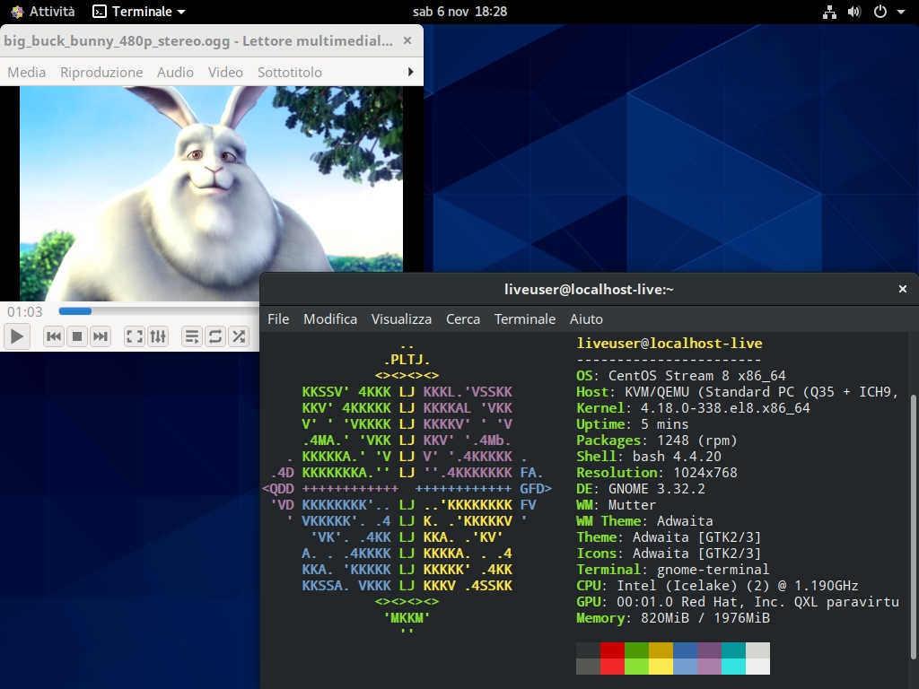 CentOS remix image